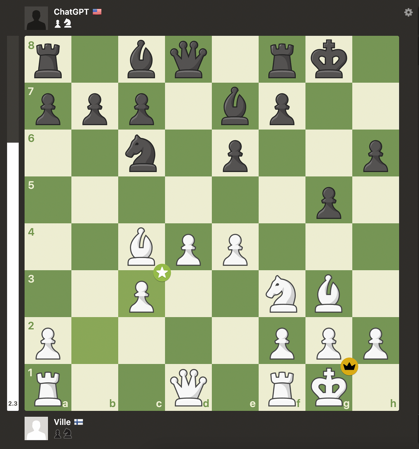 GitHub - miedzinski/chess-gpt: Browser extension for chess game analysis  using ChatGPT.