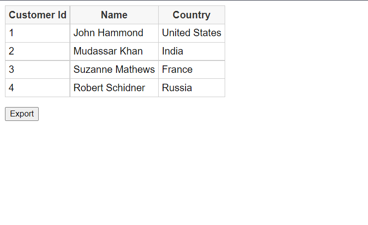 Export The Data from Excel to HTML