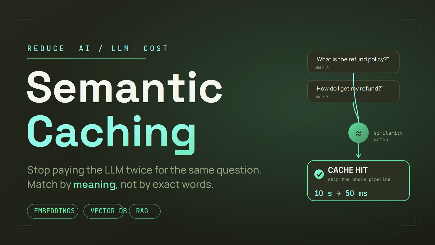 Semantic Caching — Reduce AI/LLM Cost