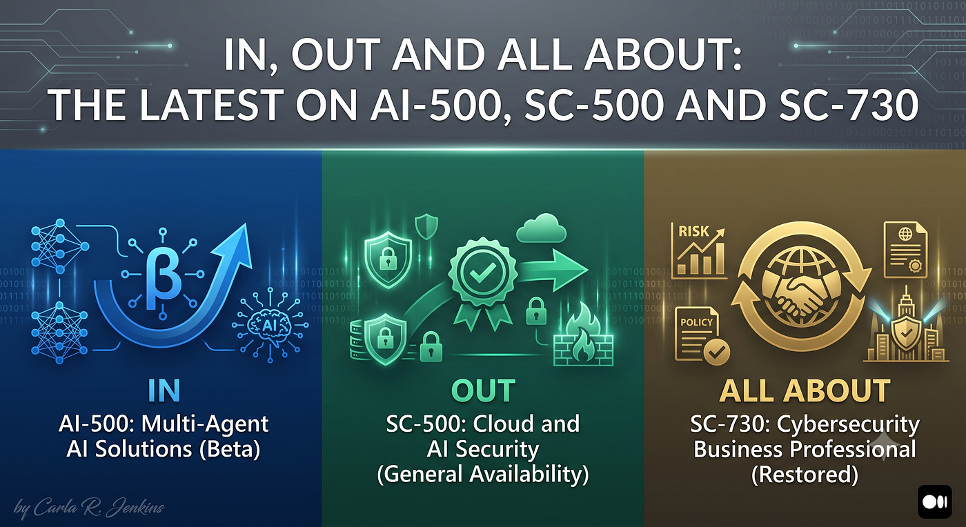 In, Out and All About: The Latest On AI-500, SC-500 and SC-730