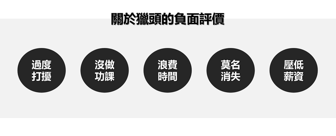 【那些年，大家遇到的雷獵頭…】