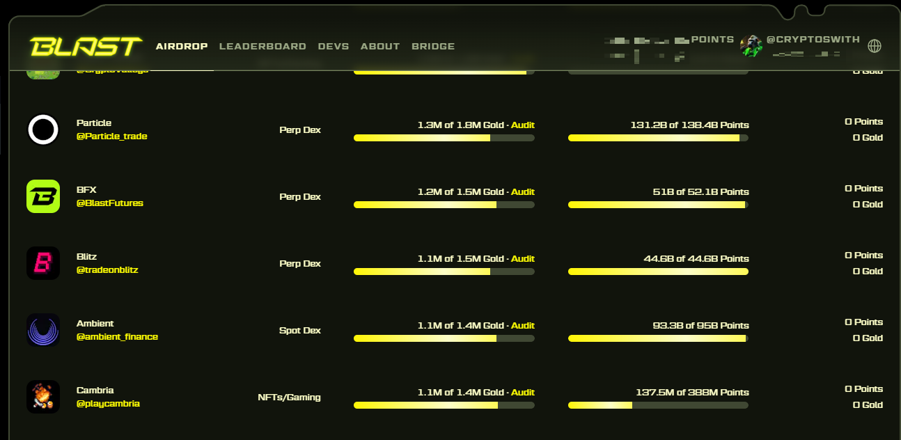 Blast Farming — A complete guide to hitting all the multipliers (almost)  for free | by MWC | Coinmonks | Medium