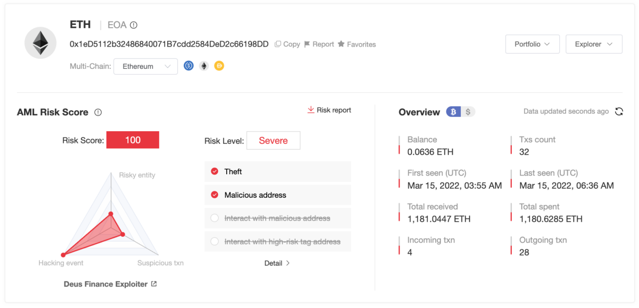 MistTrack, Making Blockchain Analytics Easy | by SlowMist | Medium