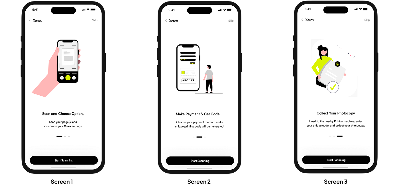 Simplifying your paper experience through Printox: UX Case Study | by Pranav Khatal | Bootcamp