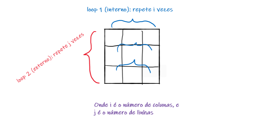 GitHub - Shideravan/Jogo-da-velha-em-React