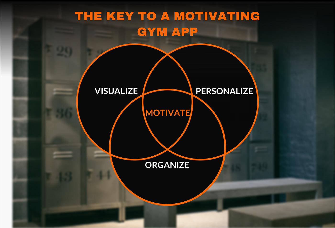How to Visualize Success in Fitness: Unlock Your Ultimate Potential