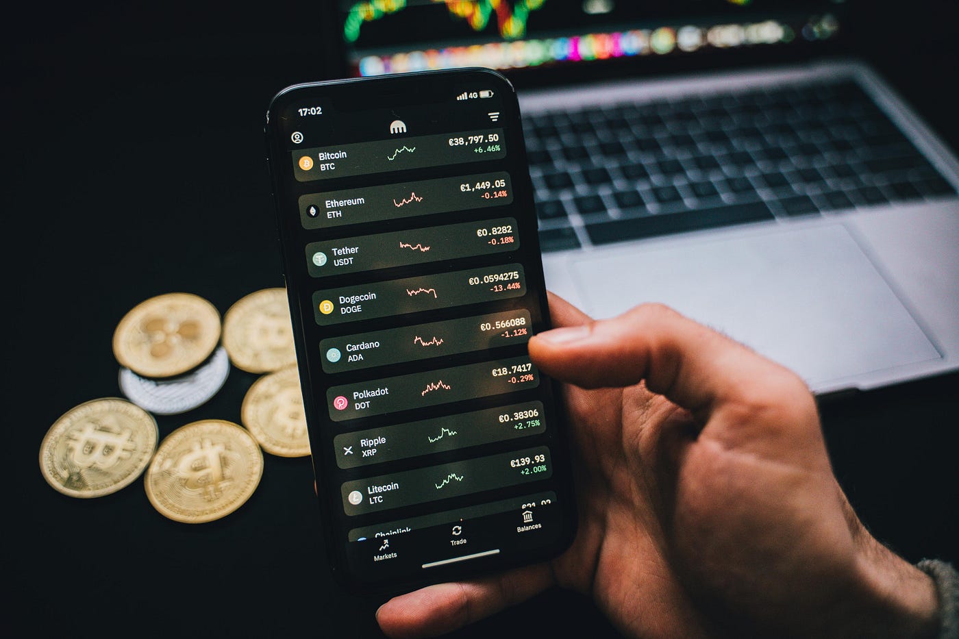 The Only Crypto Exchanges I Trust | Coinmonks