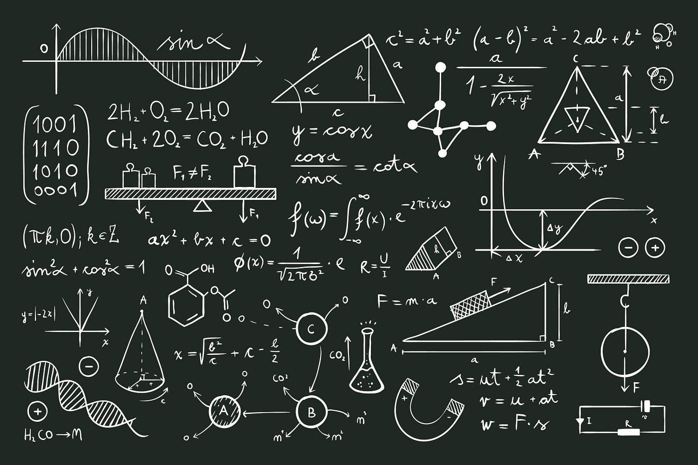 Summary of DeepMind's AlphaTensor | Towards Data Science