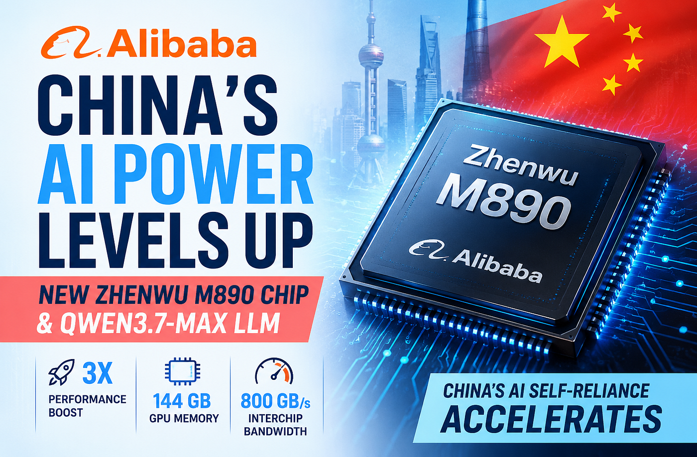 Alibaba Just Dropped a Beast: Why the Zhenwu M890 Chip and Qwen3.7-Max Matter More Than You Think