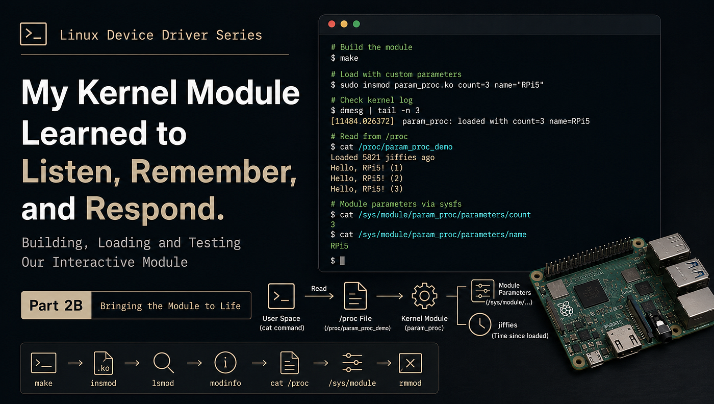 My Kernel Module Could Only Say “Hello”… So I Taught It to Have a Conversation