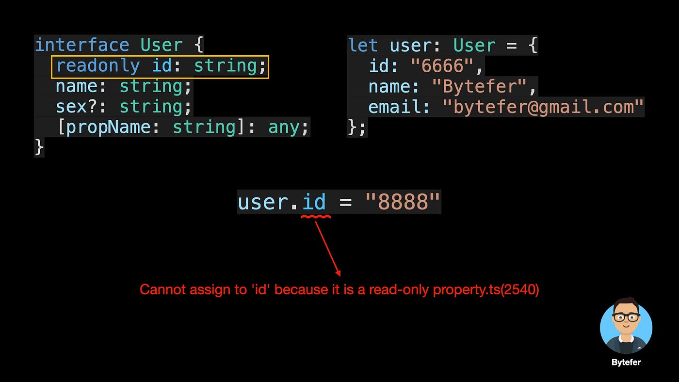 Using TypeScript infer Like a Pro, by Bytefer