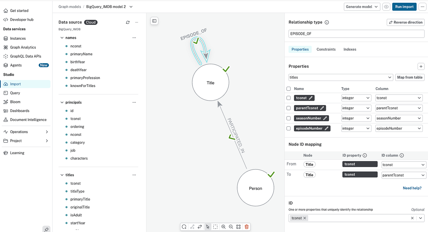 Neo4j Virtual Graph on BigQuery. Explore how to query and
