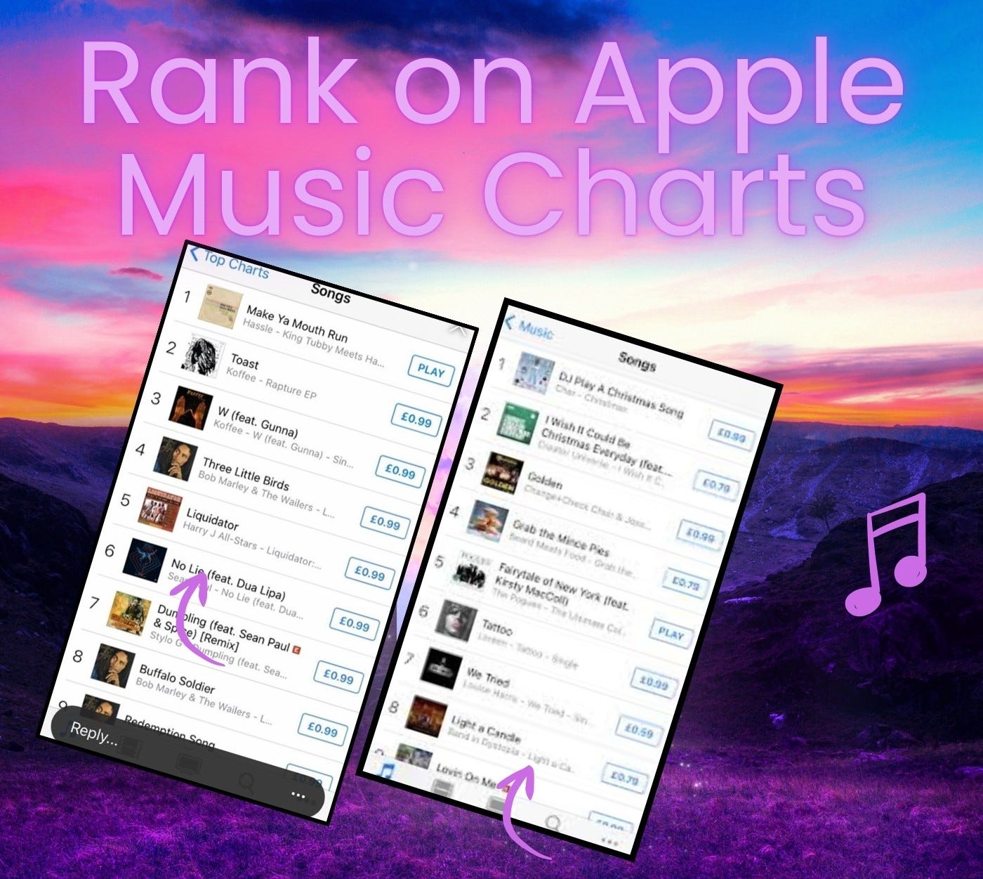 Apple Music Chart Promotion: How Independent Artists Increase iTunes Purchases & Build Real Market…