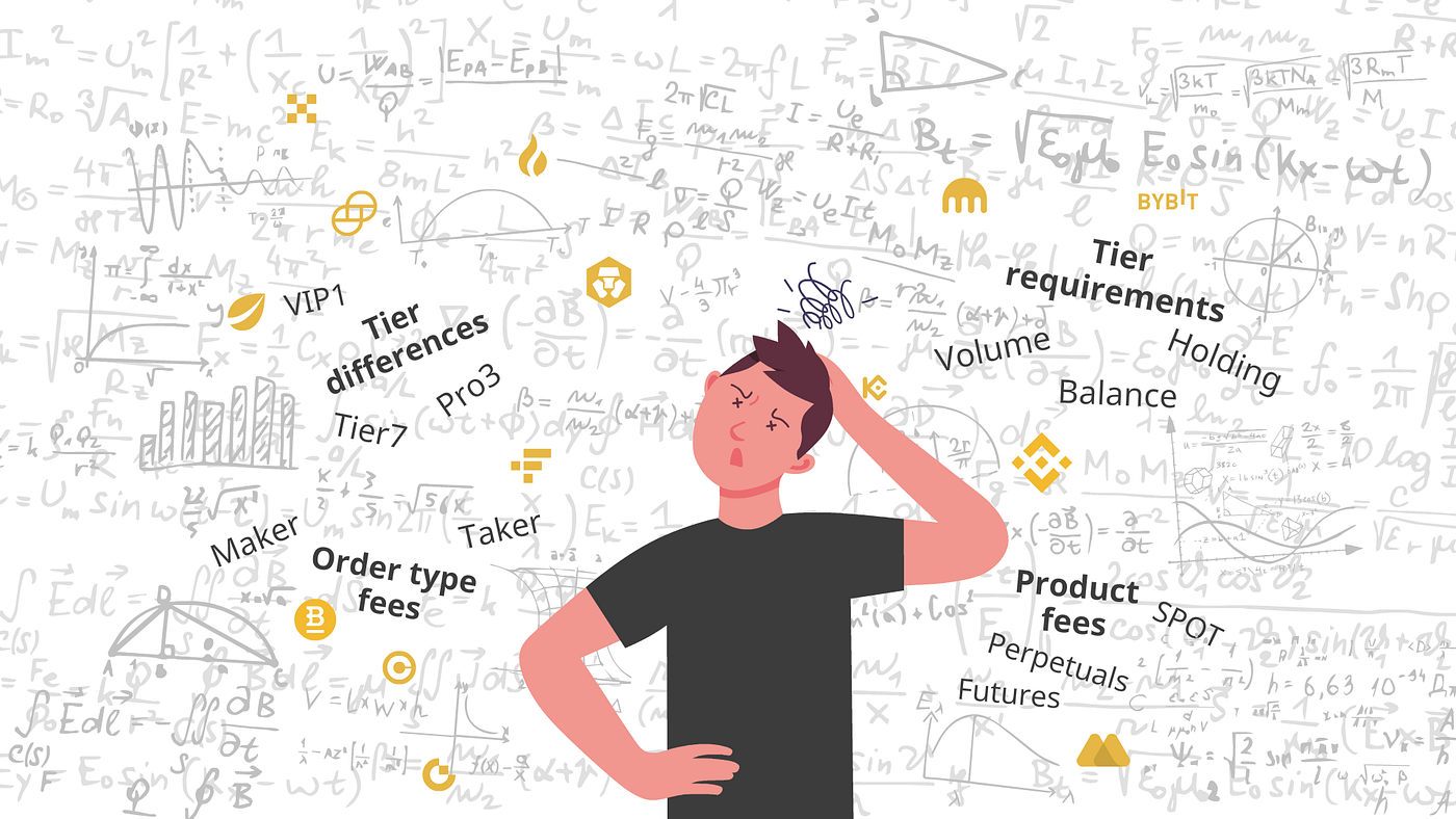 Crypto Exchange Tier Levels and Requirements | Medium