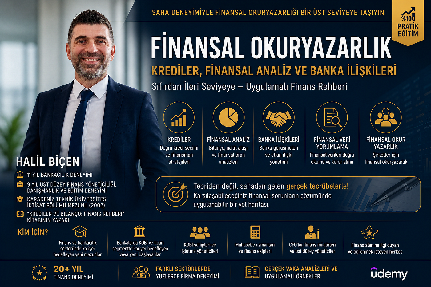 Faizi Anlamak Neden Finans Dünyasının En Kritik Yetkinliklerinden Biridir?