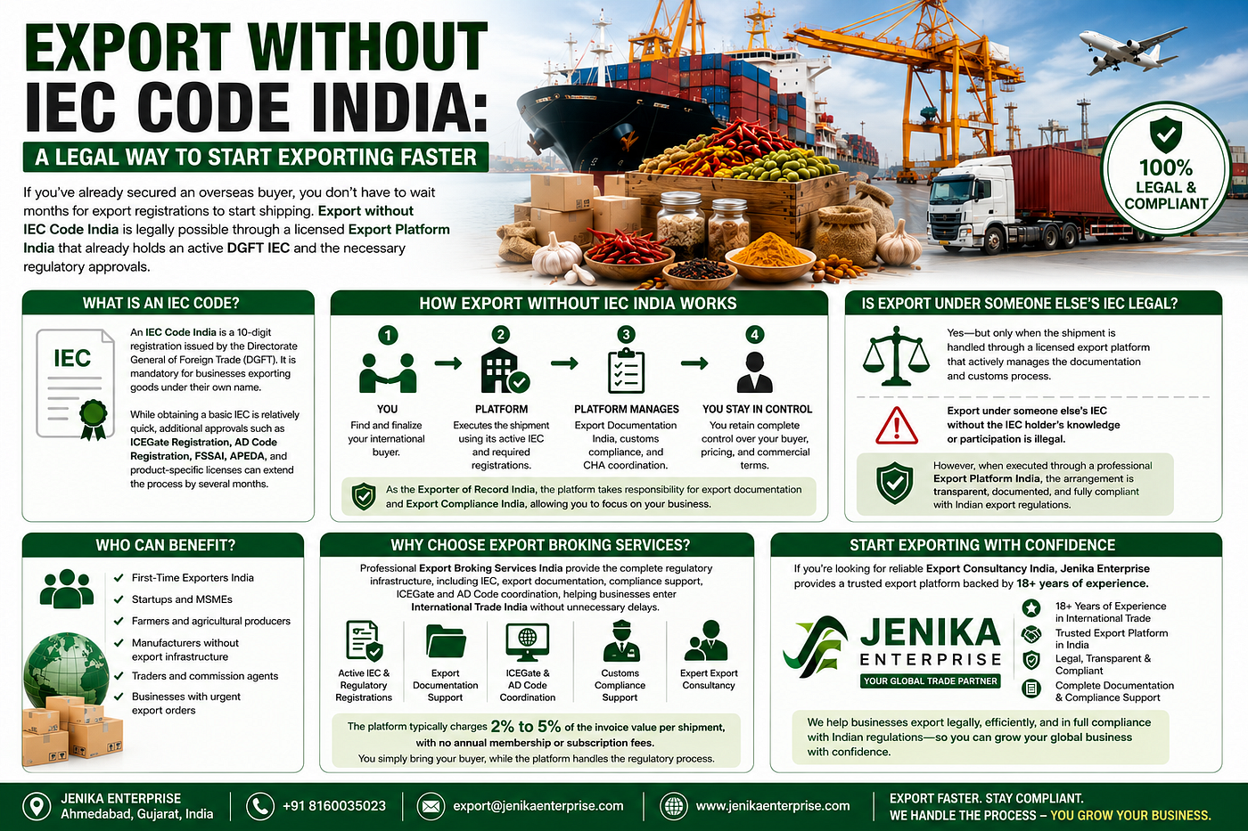 Export Without IEC Code India: A Legal Way to Start Exporting Faster
