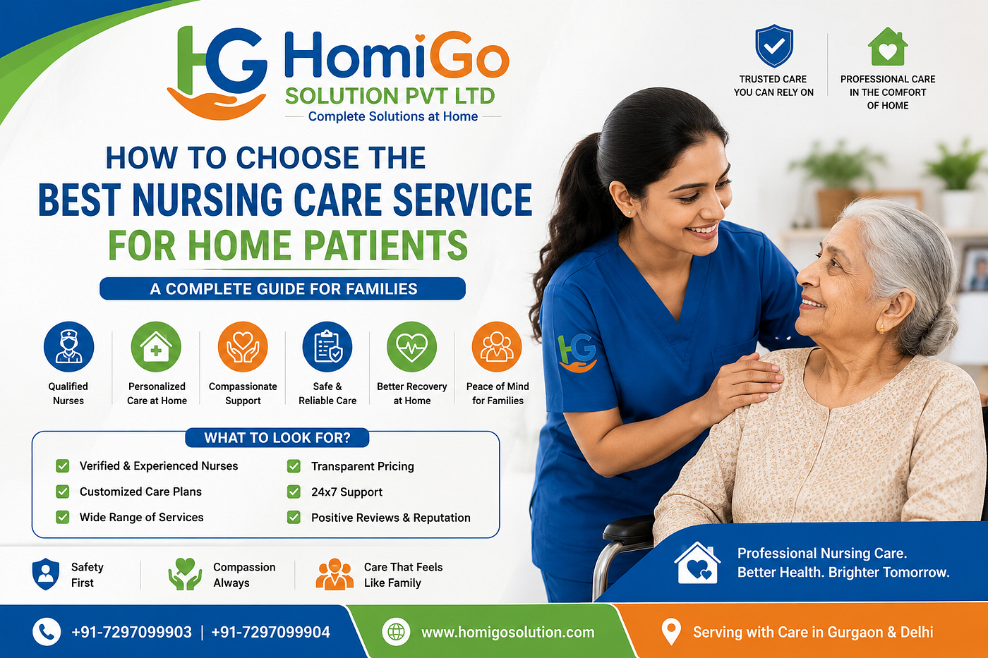 How to Choose the Best Nursing Care Service for Home Patients