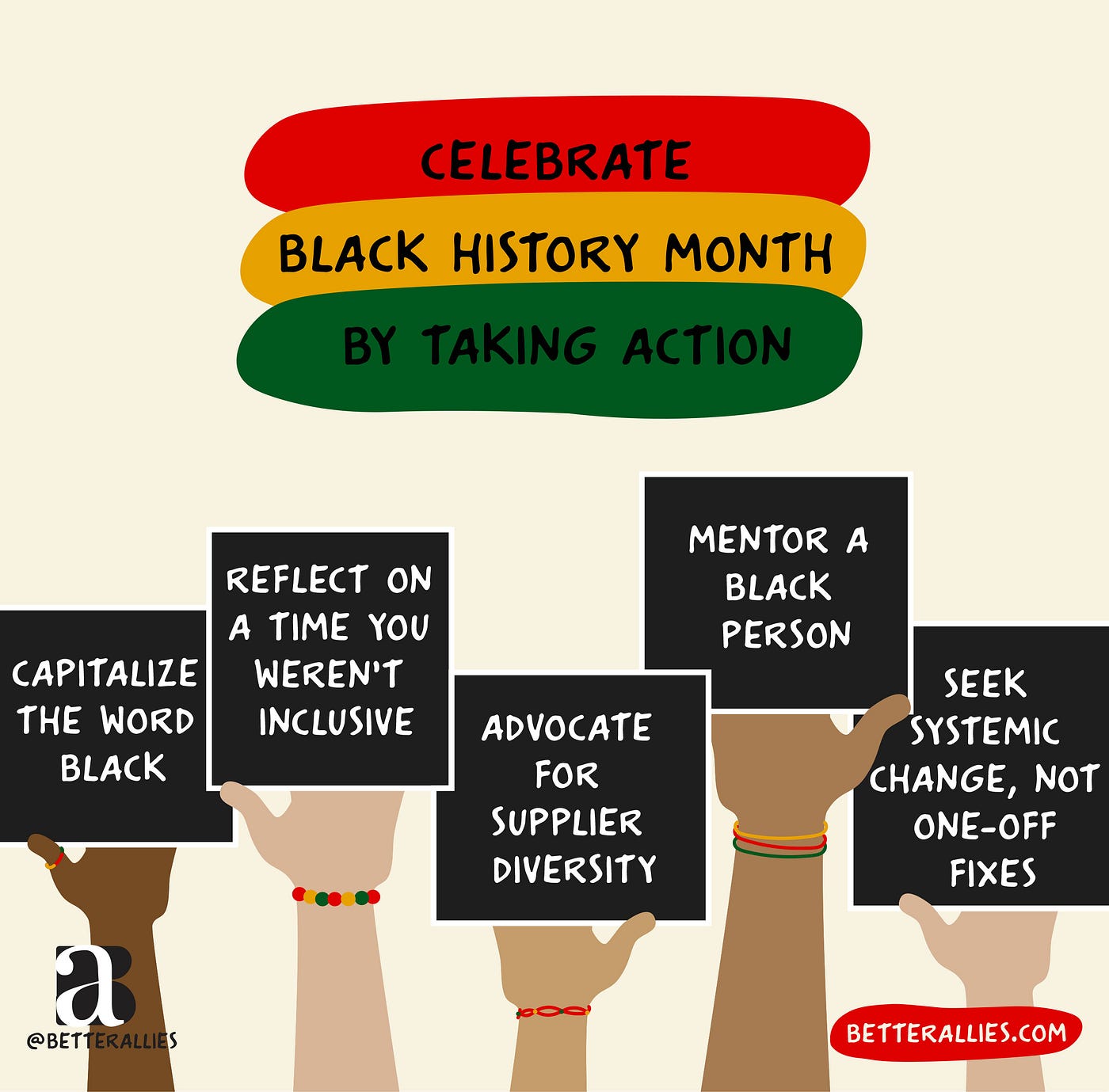 Black History Program Ideas
