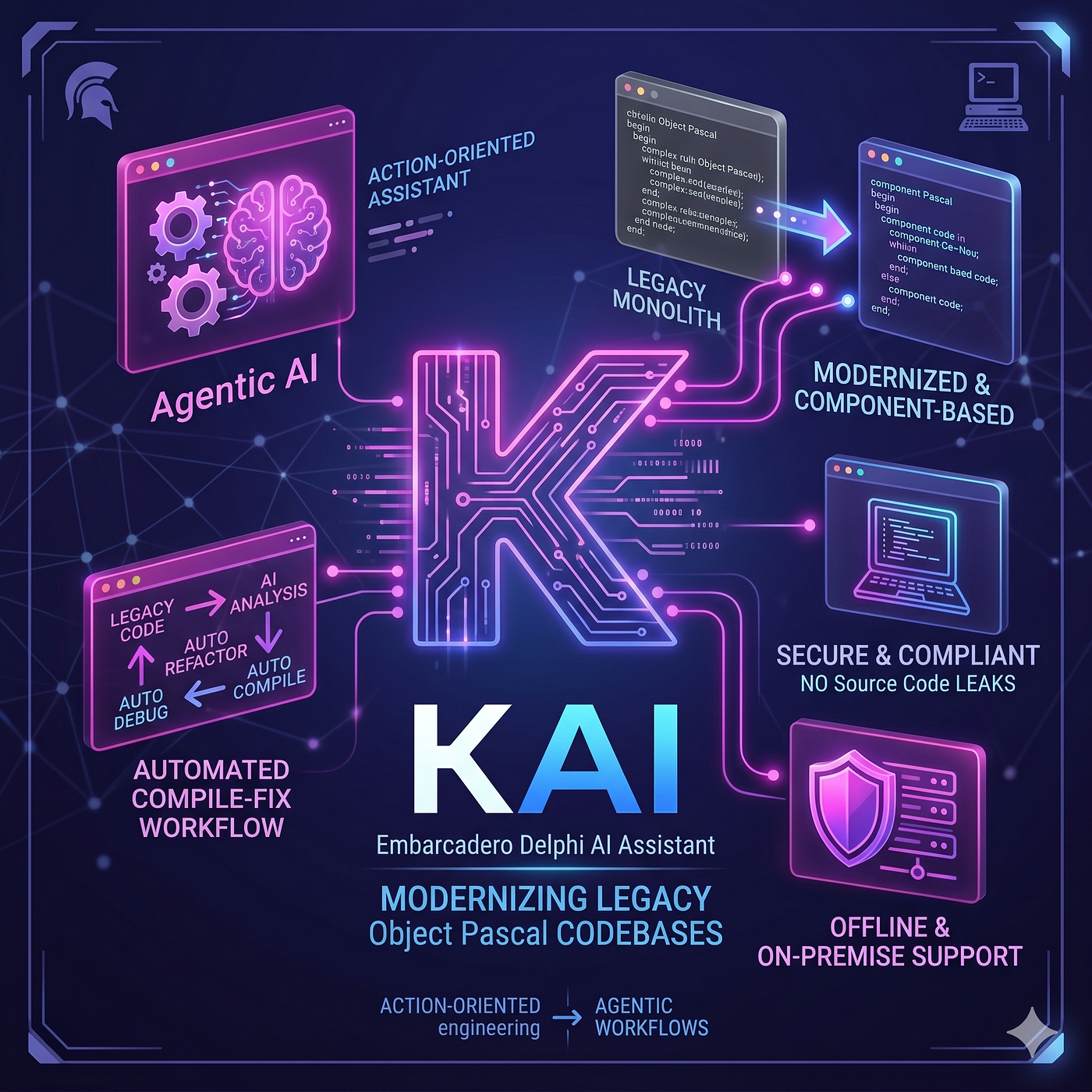 What is the best Delphi AI assistant for modernizing legacy codebases?