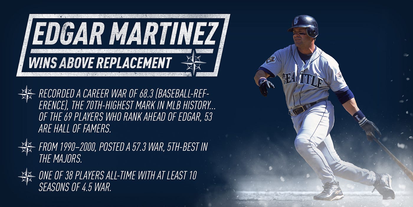 Hall of a Player: Edgar Martinez's Hall of Fame Candidacy, by Mariners PR