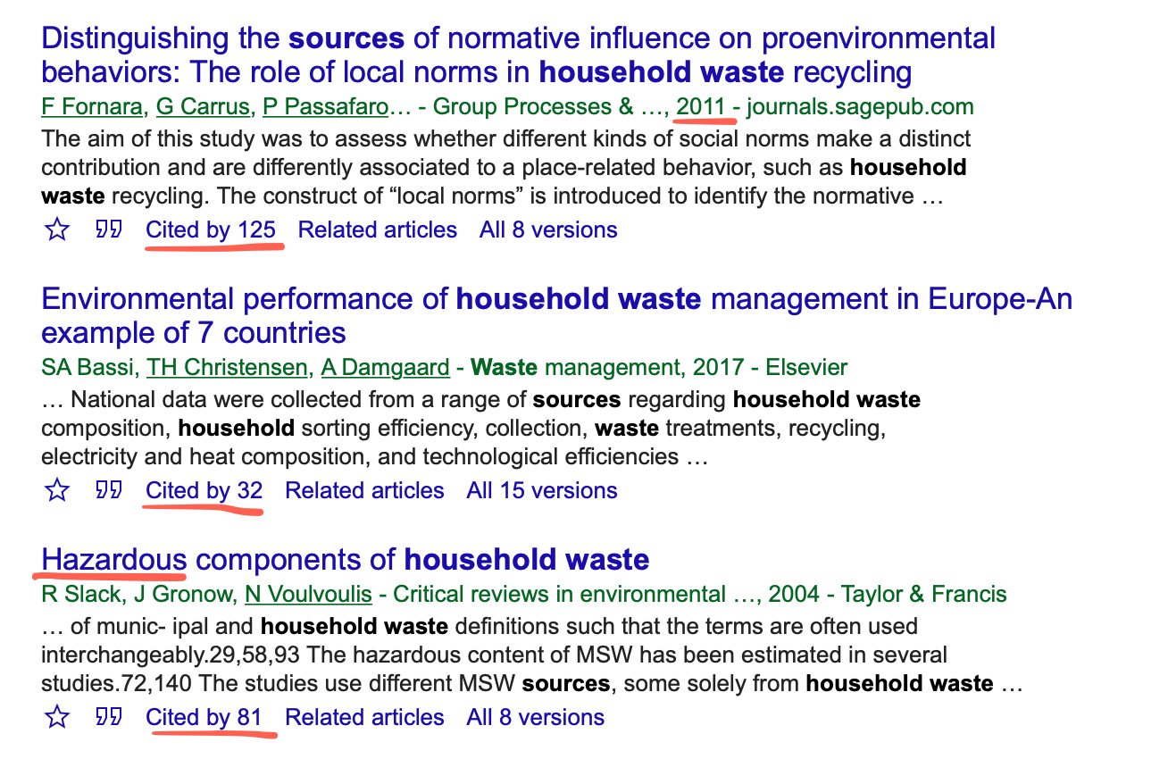 Search results from Google Scholar for sources of household waste, highlighting the number of citations for each paper