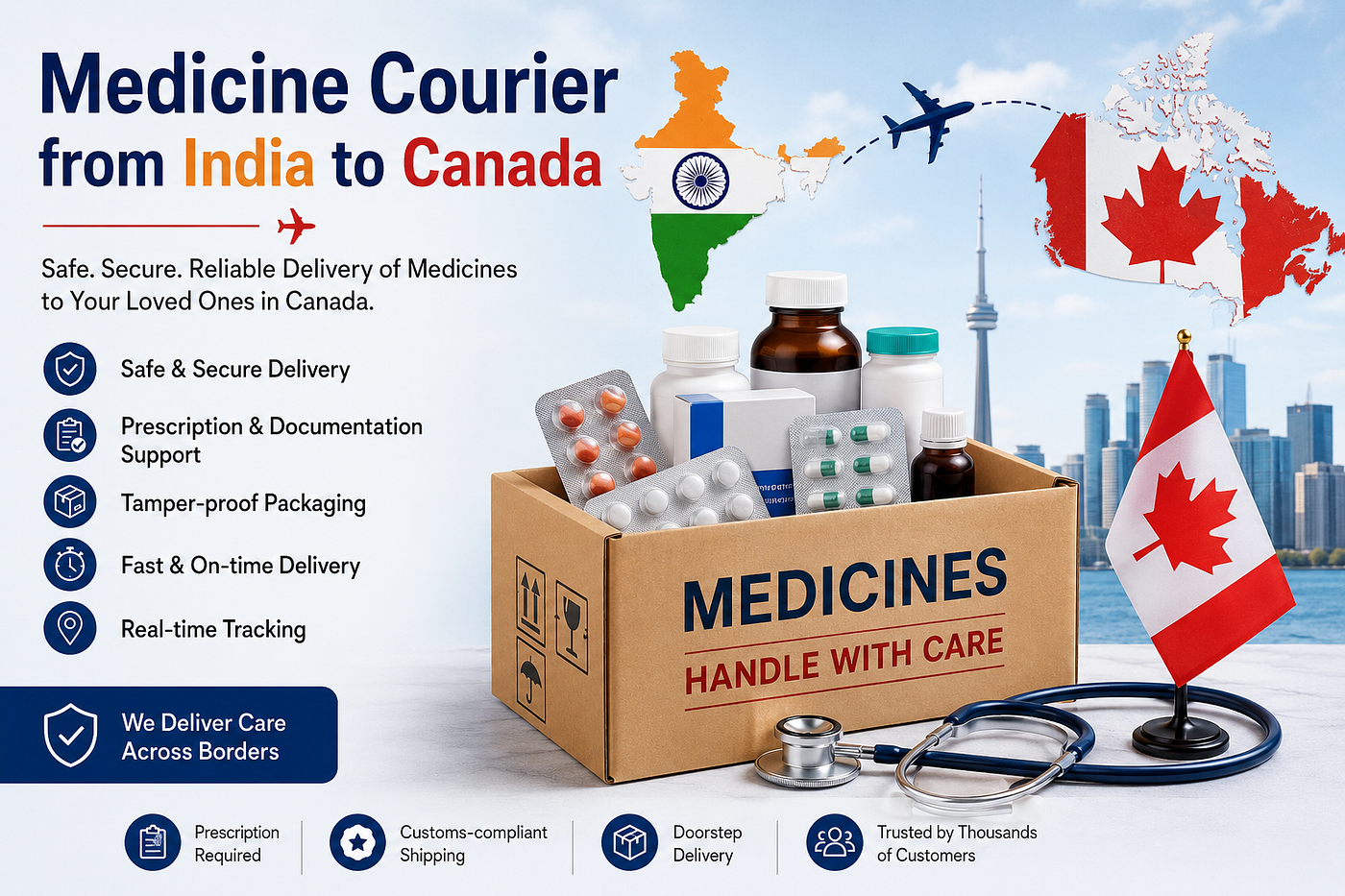 Medicine Courier from India to Canada