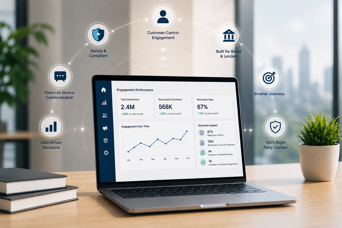 Banks Don’t Have a Customer Engagement Problem