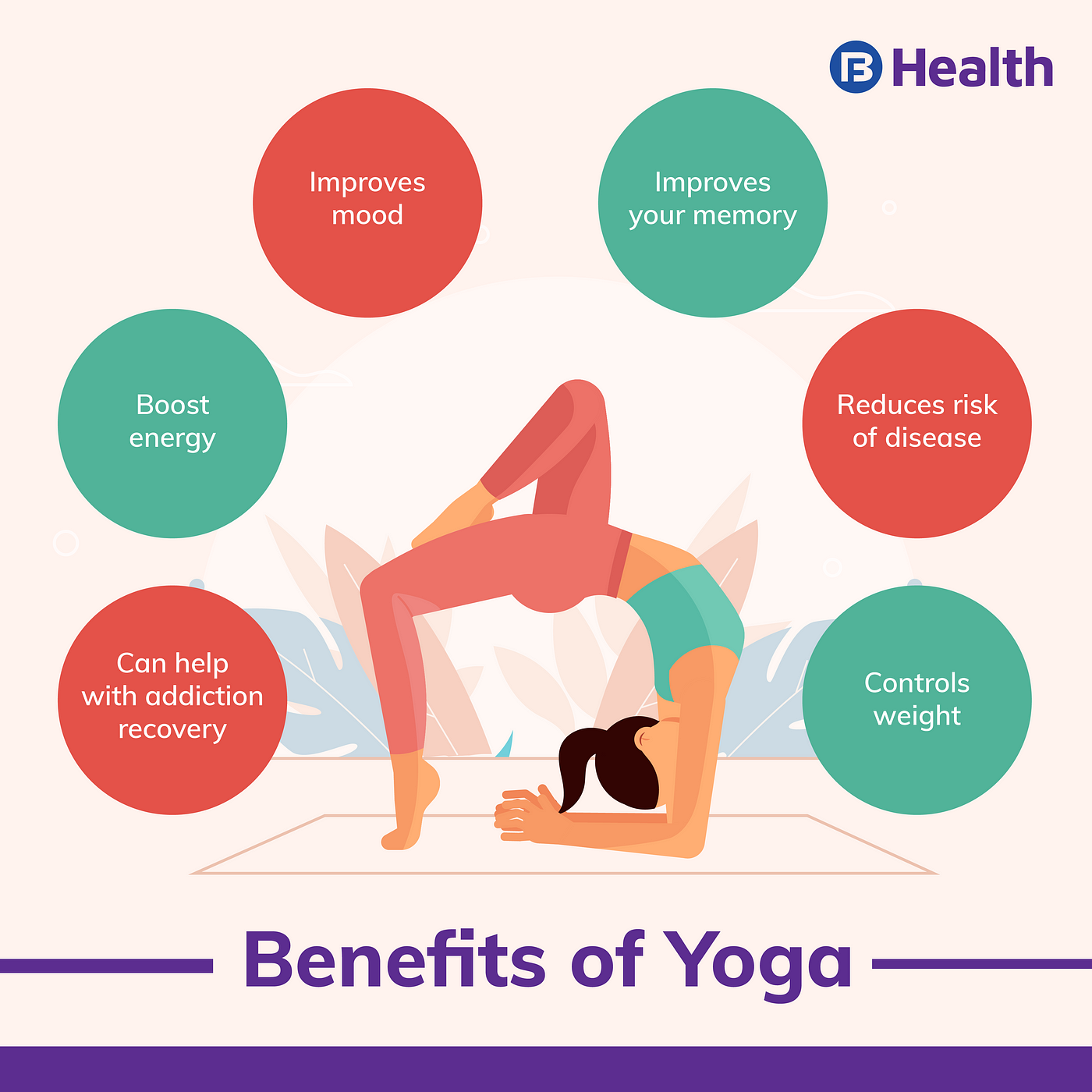 Health Yoga Infographic 18 Benefits of Yoga