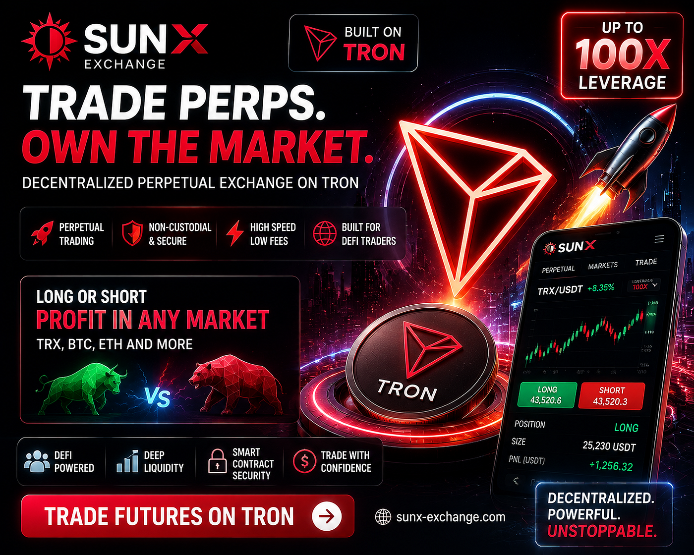 TRON Perpetual Trading: How SunX Exchange Brings Decentralized Futures Trading to the TRON DeFi…