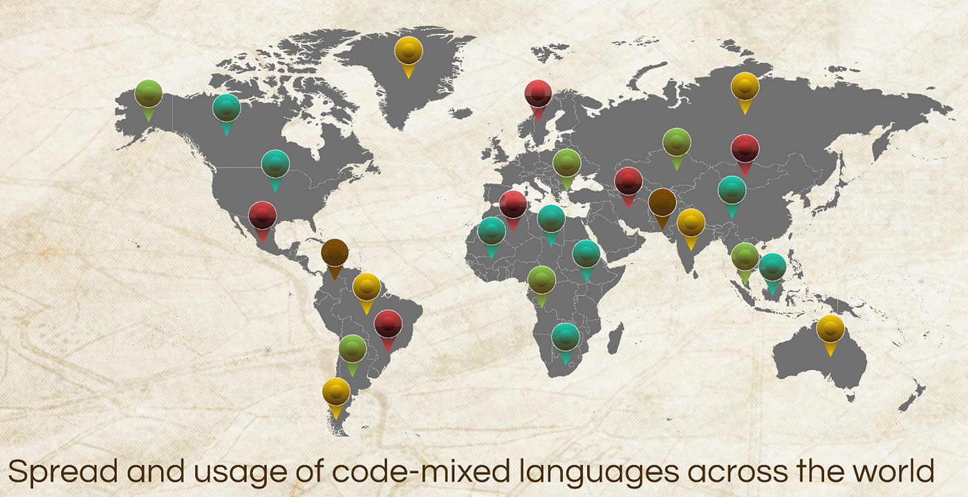 A Tale of Two Languages: The Code Mixing | by Wipro Tech Blogs | Medium