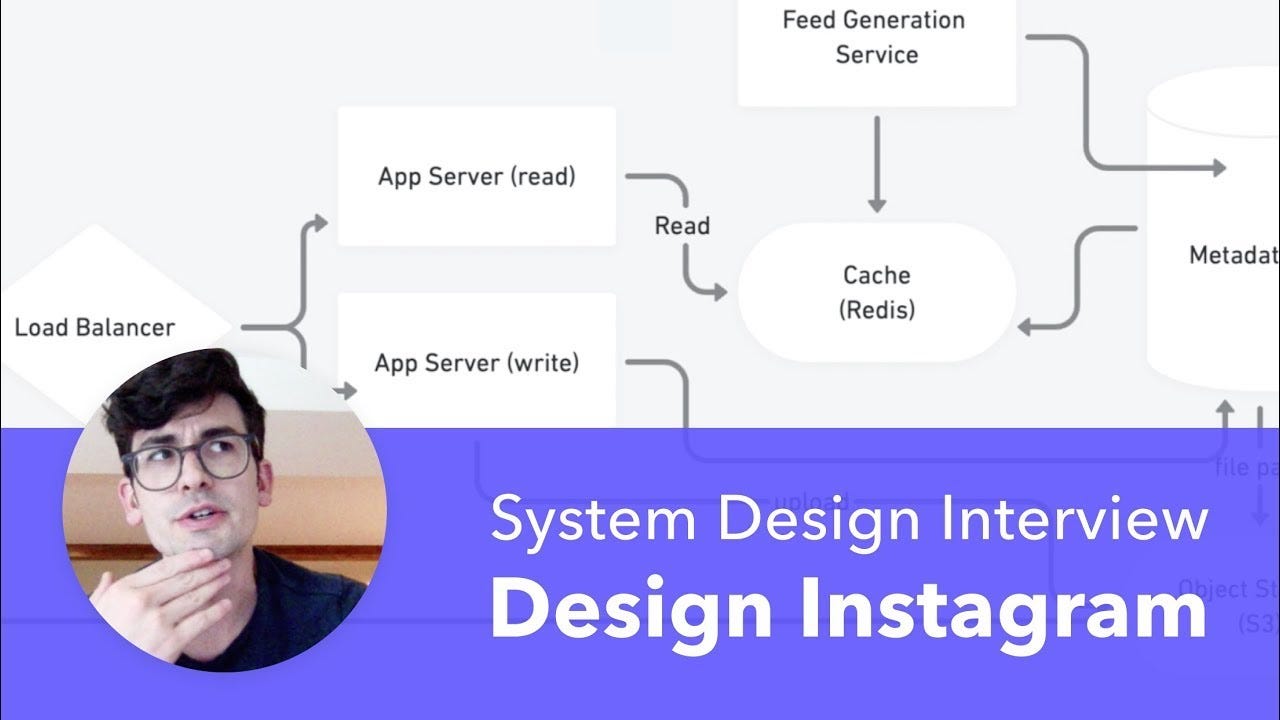 best website for System Design Interview