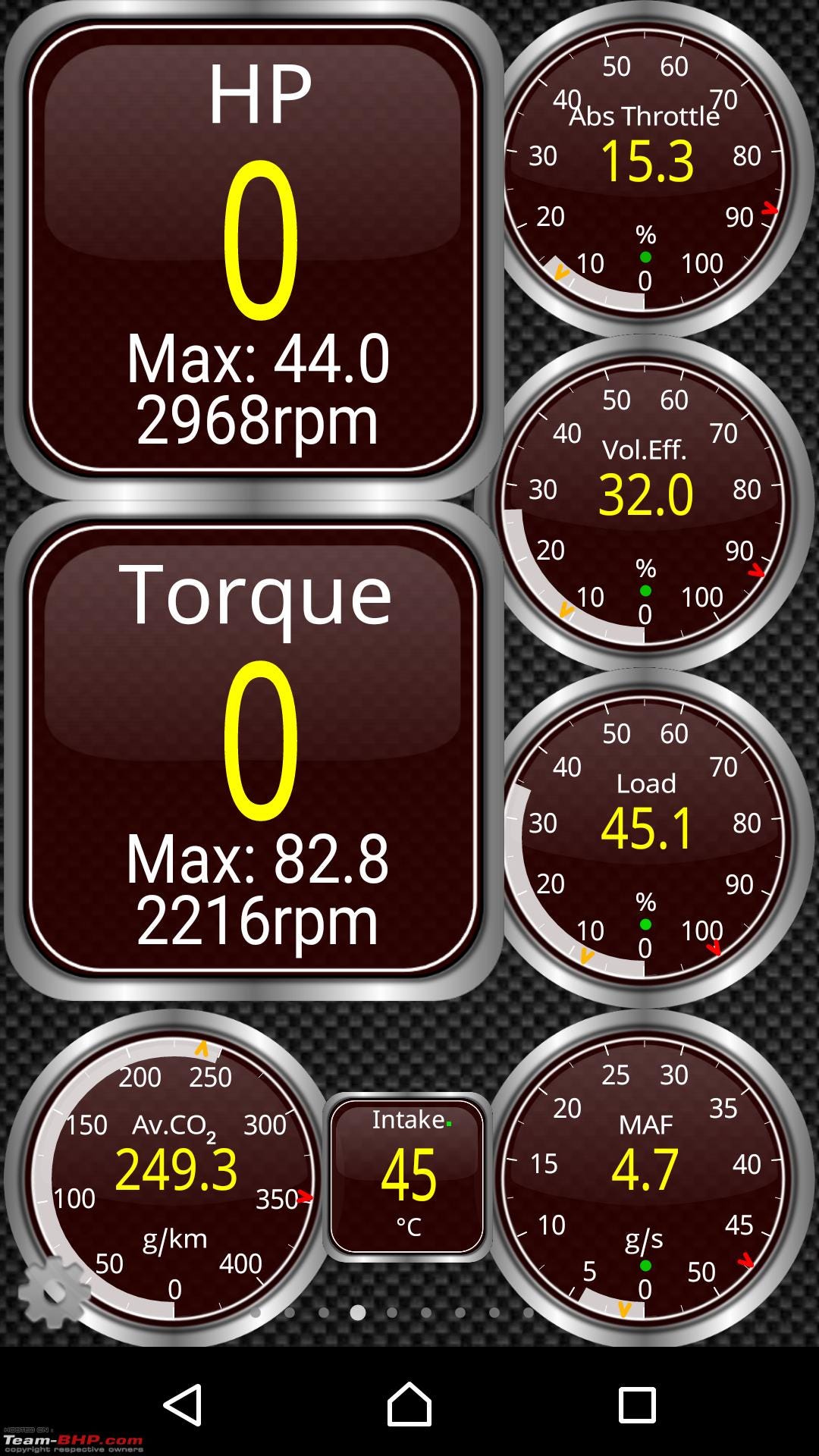 The Torque app and what it does.. Torque is one of the most sophisticated…  | by Carista | Carista Blog
