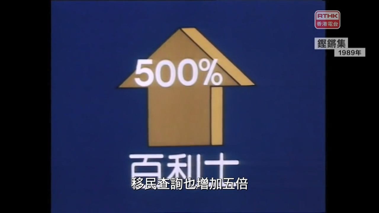 後六四香港：樓市股市插水，藍領白領慌張- recall-hk - Medium