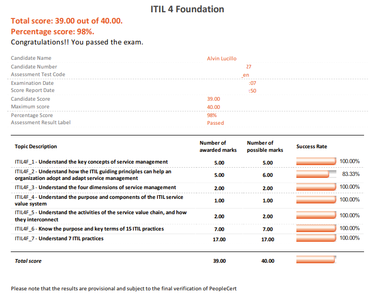 ITIL-4-Foundation資格問題対応