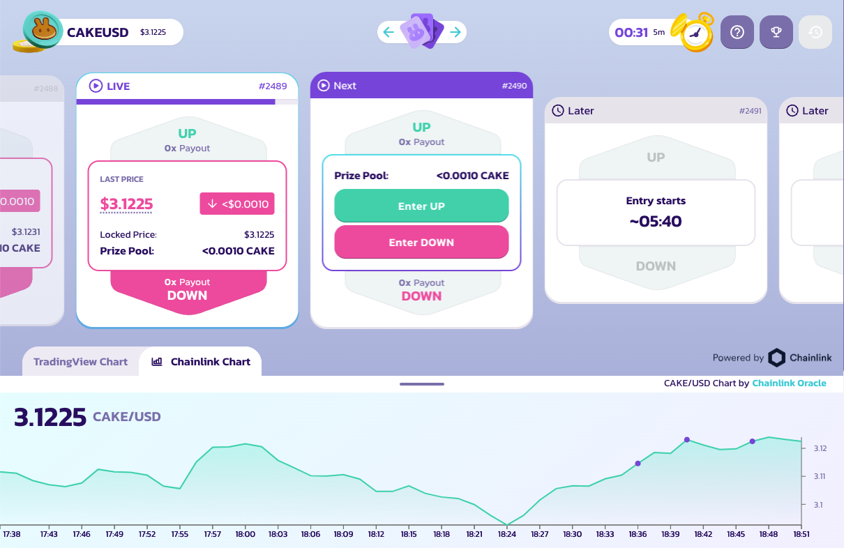 Launching CAKE Prediction Market, Fully Automated by Chainlink Keepers | by  Chef Bun | PancakeSwap | Medium