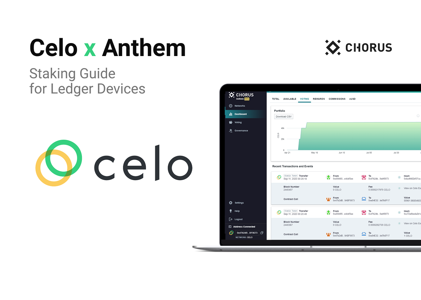 Celo on Anthem: Ledger Staking Guide | by Felix Lutsch | Chorus One | Medium