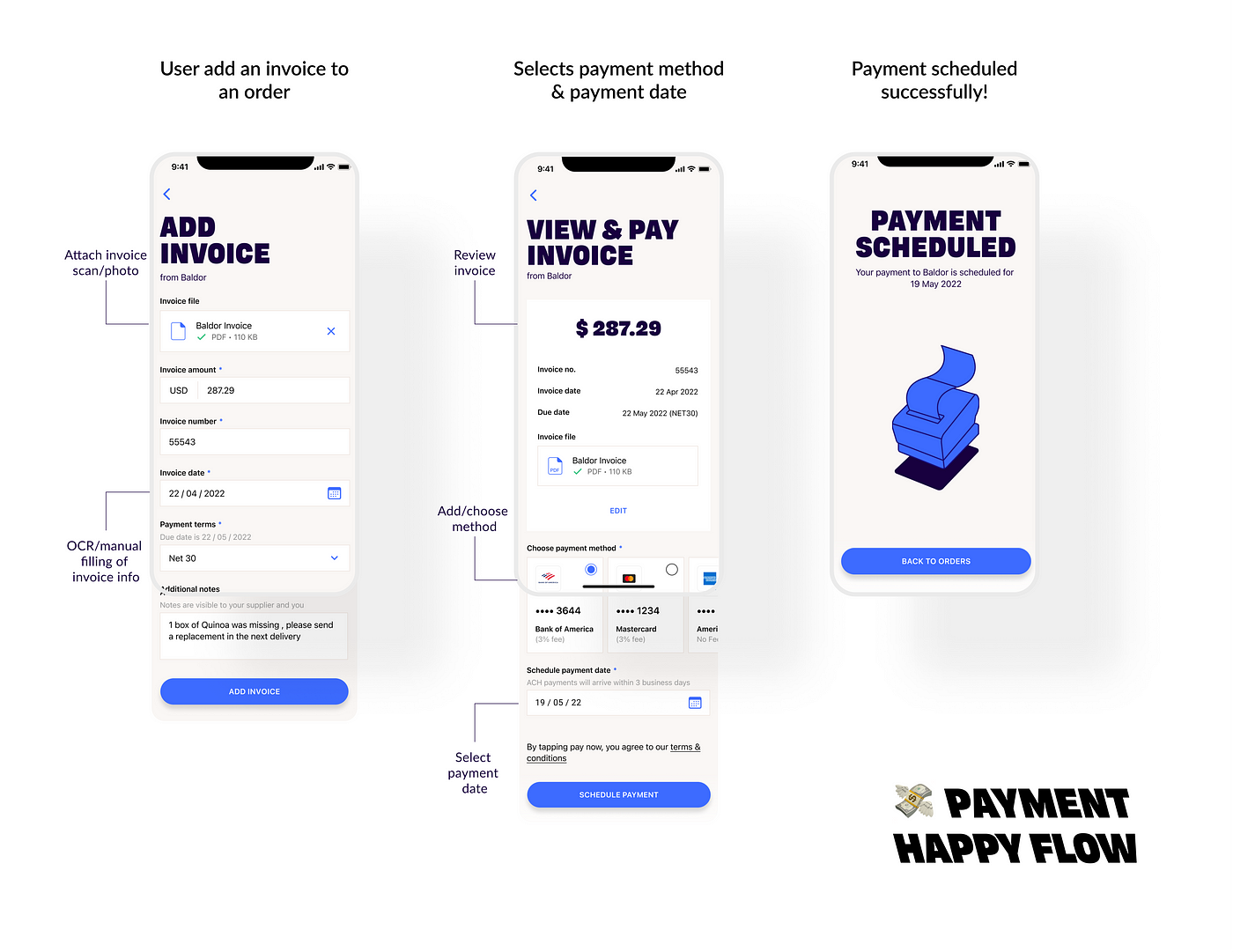 Building a payment experience, in the B2B space, by Shweta Bendre