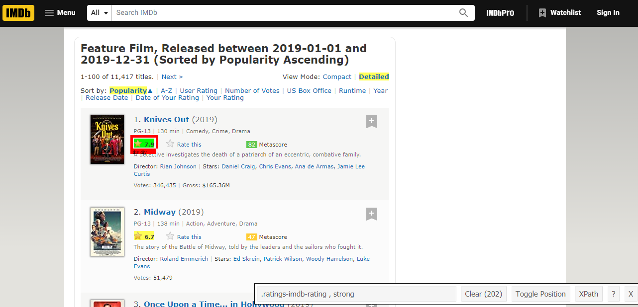 Data Analysis and Visualization of scraped data from IMDb with R