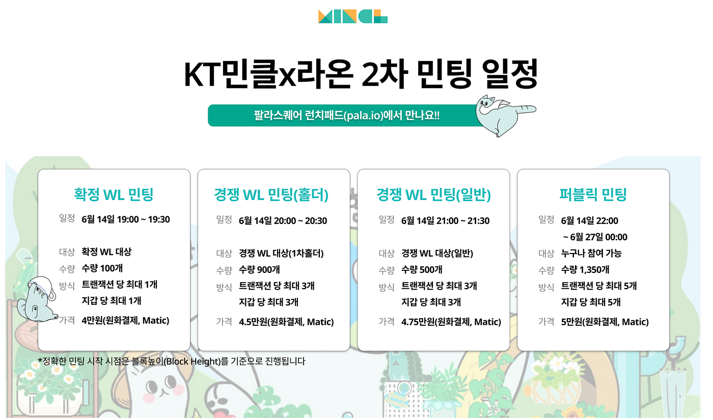 Event] Pala 런치패드 : KT민클x라온 2차 NFT 이벤트 당첨 결과(Klip, Klip Drops) - Pala l 팔라 -  Medium