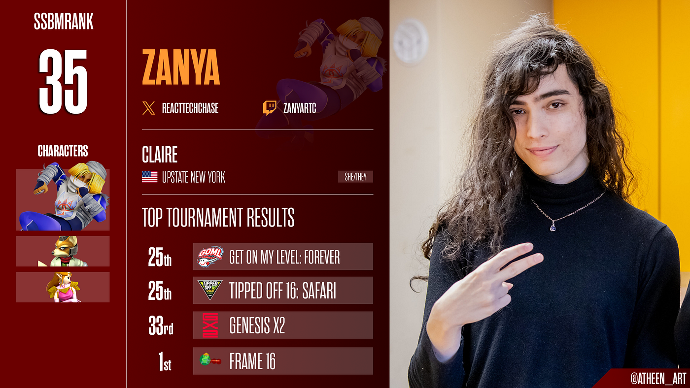 SSBMRank Summer 2025 #35: Zanya | Photographer Credit: Atheen (@atheen_art)