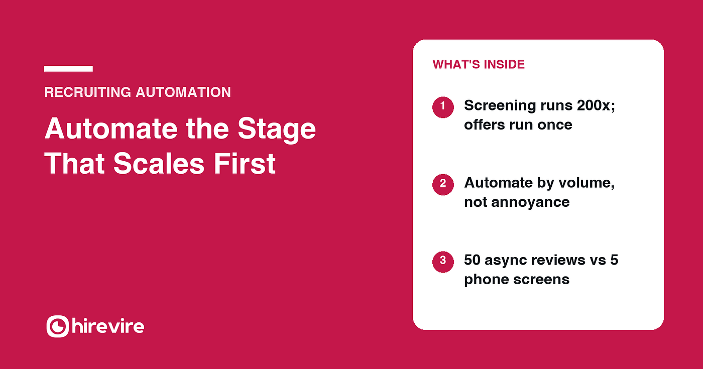 Why Most Teams Automate the Wrong Hiring Stage First (And How Funnel Math Fixes It)