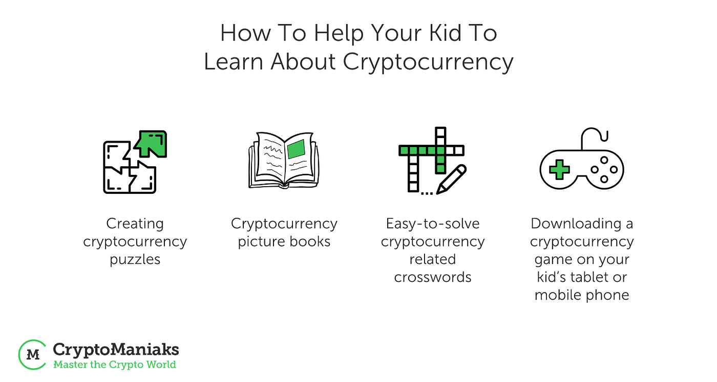Should Kids Learn About Cryptocurrency? | Medium | by Cryptomaniaks | Medium