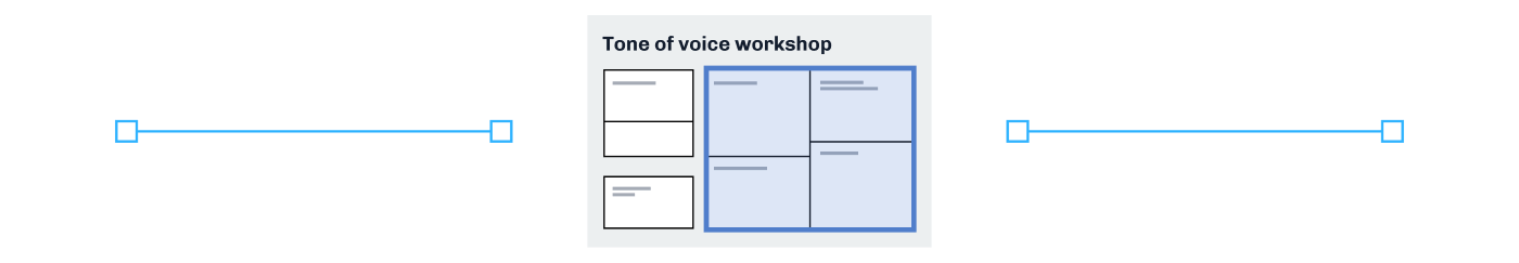 Workshop & guide: define the tone of voice of your product | by Antonia  Horvath | UX Collective
