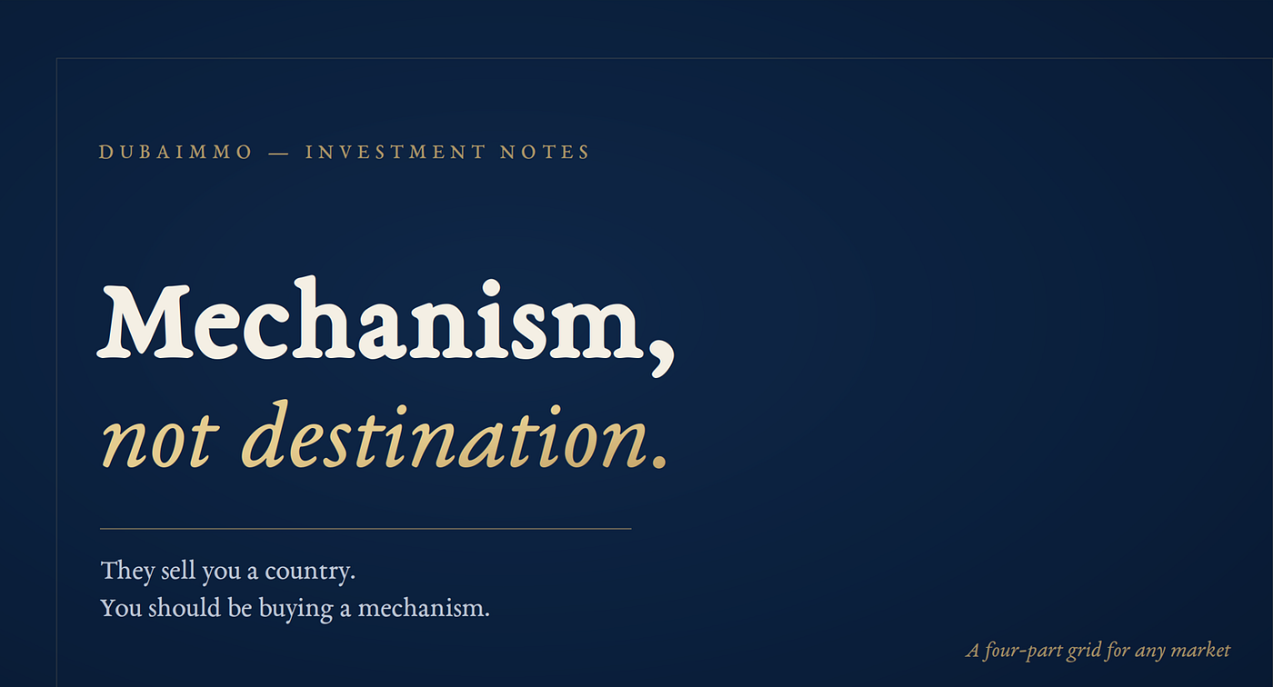 They Sell You a Country. You Should Be Buying a Mechanism.