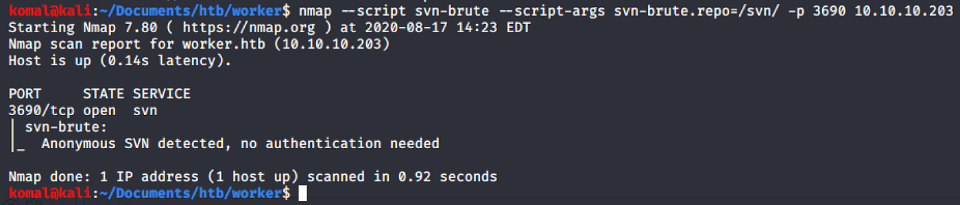 HTB Worker [writeup]. Issues: open svn port > misconfigured… | by K O M A L  | InfoSec Write-ups