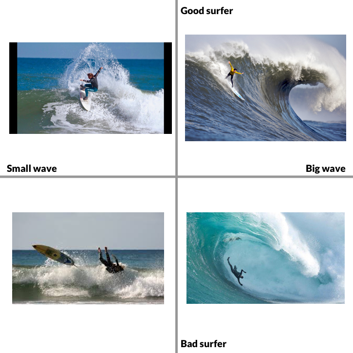 Surfing small sale waves
