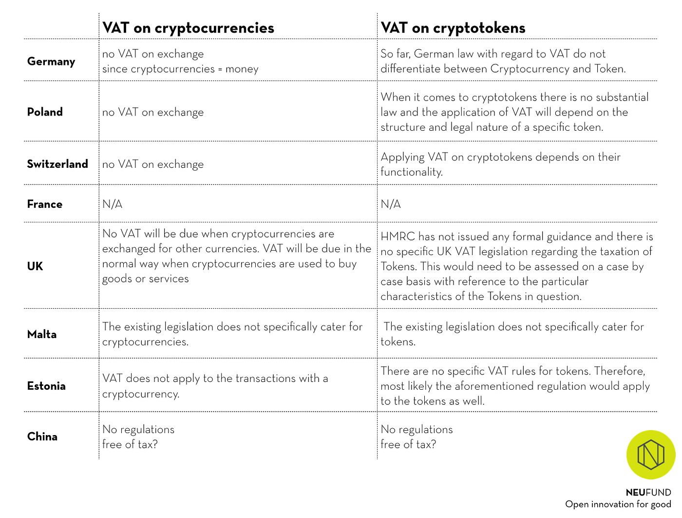 Crypto taxes estonia (87) foto