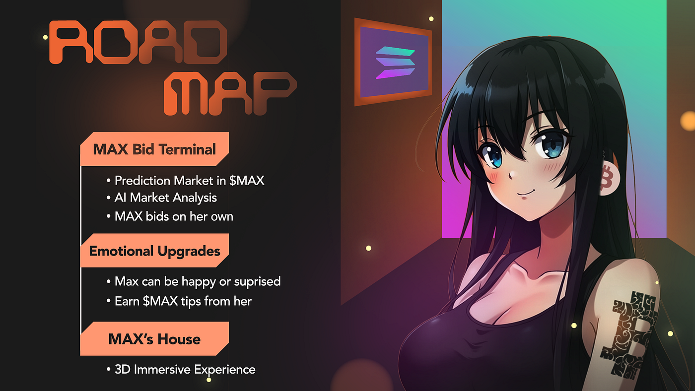 MAX is an AI Agent with Product. The world is crazy. You have to be… | by  All About MAX | Medium