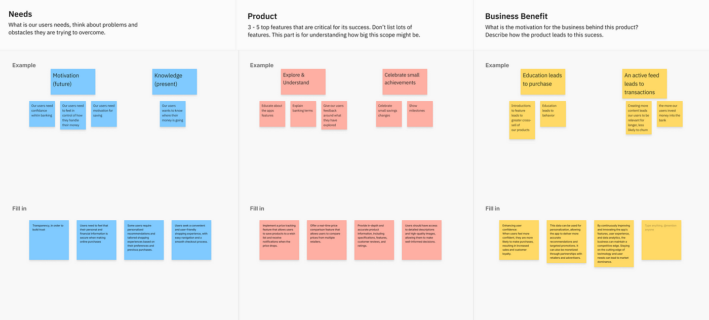 UX Research Case Study: Understanding How Instamart Users Plan