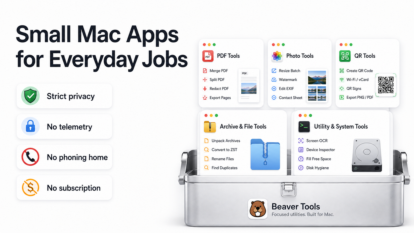 Small Mac Apps for Everyday Jobs